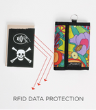 80's Rfid Protection Wallet | Tokimonster
