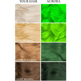 Aurora Green Semi Permanent Hair Dye 4 Oz.