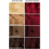 Blood Moon Semi Permanent Hair Dye 4 Oz.