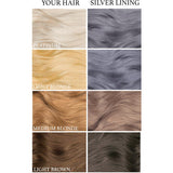Silver Lining Semi Permanent Hair Dye 4 Oz.