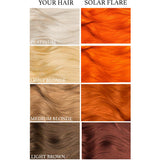 Solar Flare Semi Permanent Hair Dye 4 Oz.